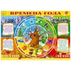 Плакат настенный Русский Дизайн &quot;Времена года&quot;, 490*690мм, фото 1