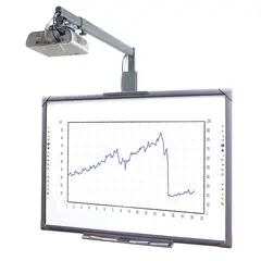 Интерактивный комплект ELITEBOARD доска WR-84A10, проектор PS501X, кронштейн MS-750S, фото 1