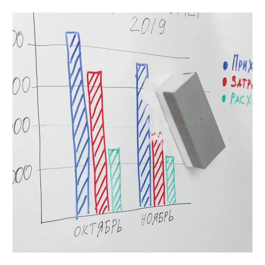 Стиратель магнитный для магнитно-маркерной доски (73х160 мм), BRAUBERG, 235528, фото 9