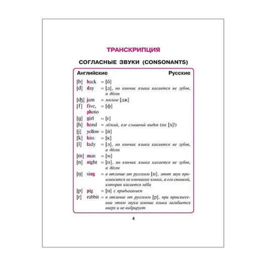 Английский в таблицах и схемах для младших школьников, Ушакова О.Д., 8252, фото 3