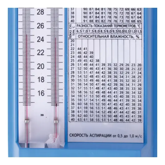 Гигрометр психрометрический ВИТ-2, диапазон: от 15 до +40 °С, с поверкой РФ, Стеклопр, ВИТ - 2, фото 5