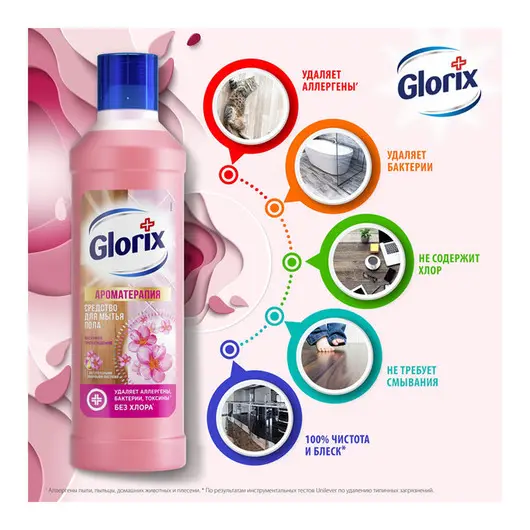 Средство для мытья полов Glorix &quot;Весеннее Пробуждение&quot;, 1л, фото 3