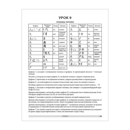 Китайский язык. Обучающие прописи. Карлова М. Э., К28440, фото 3