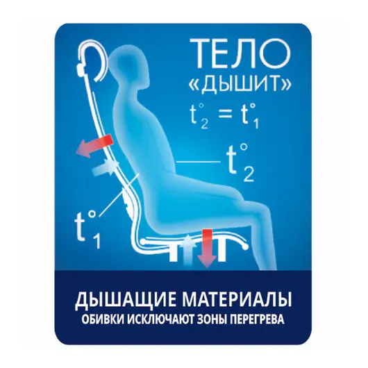 Кресло офисное МЕТТА &quot;SU-B-8&quot; пластик, ткань-сетка, сиденье мягкое, синее, фото 5
