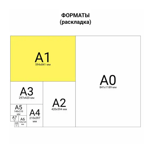Ватман формат А1 (610х860 мм), 1 лист, плотность 200 г/м2, ГОЗНАК Краснокамск, фото 3
