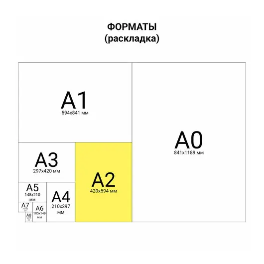 Ватман, формат А2 (594х420 мм), 1 лист, плотность 200 г/м2, ГОЗНАК Краснокамск, фото 4