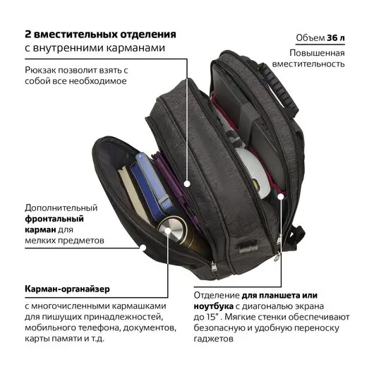 Рюкзак BRAUBERG URBAN универсальный, с отделением для ноутбука, USB-порт, Progress, 48х14х34 см, 229873, фото 7
